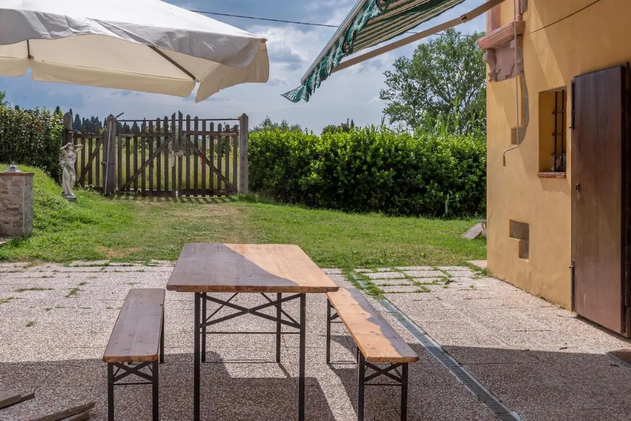 Il Sopra location