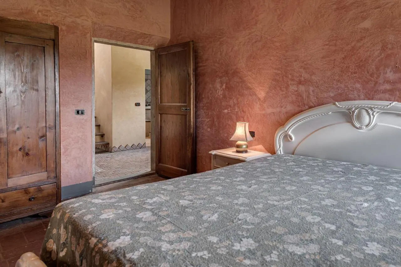 Holiday home Il Sopra Villa Empoli